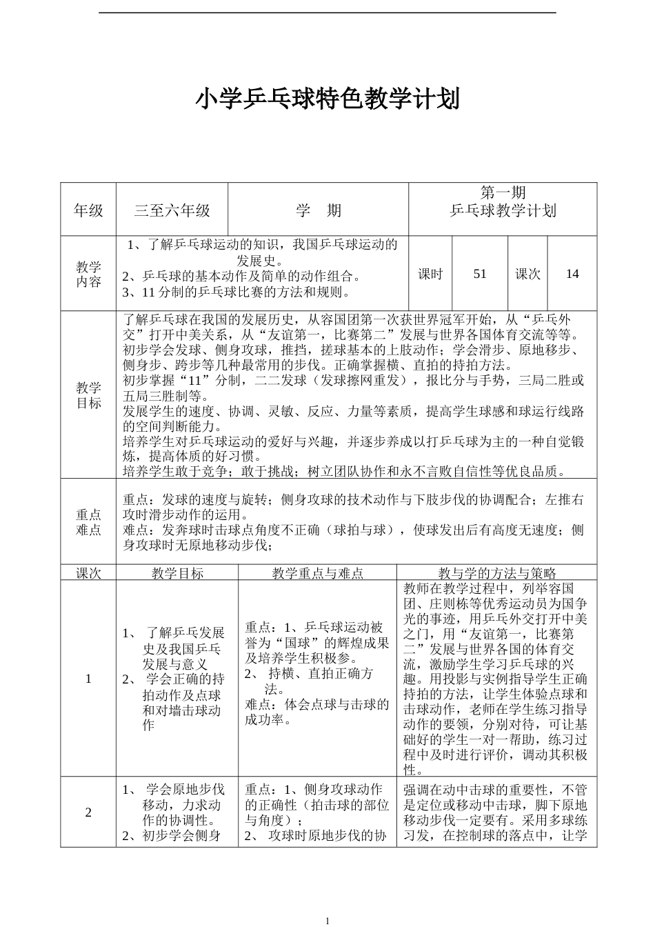 小学乒乓球教学计划教案（51课时）.docx_第1页