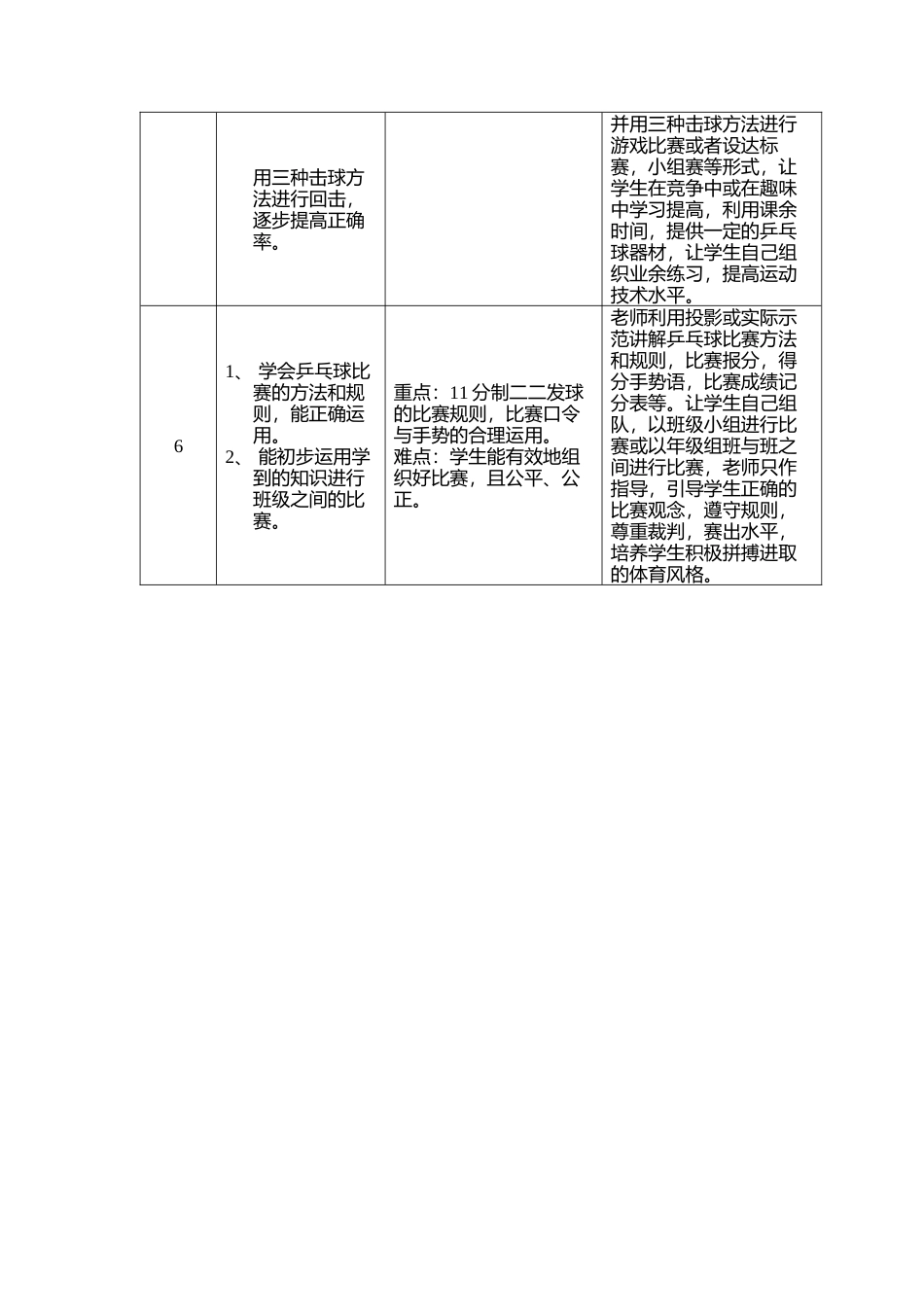 小学乒乓球课教案1.docx_第3页