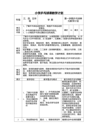 小学乒乓球课教学计划.docx