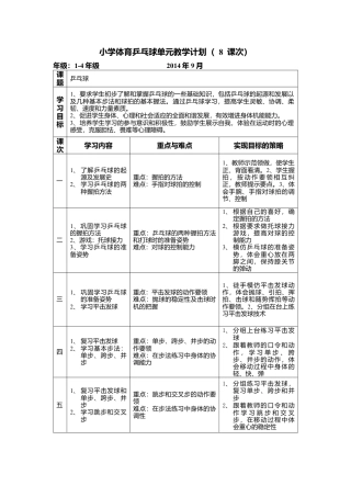 小学乒乓球课教学设计.docx