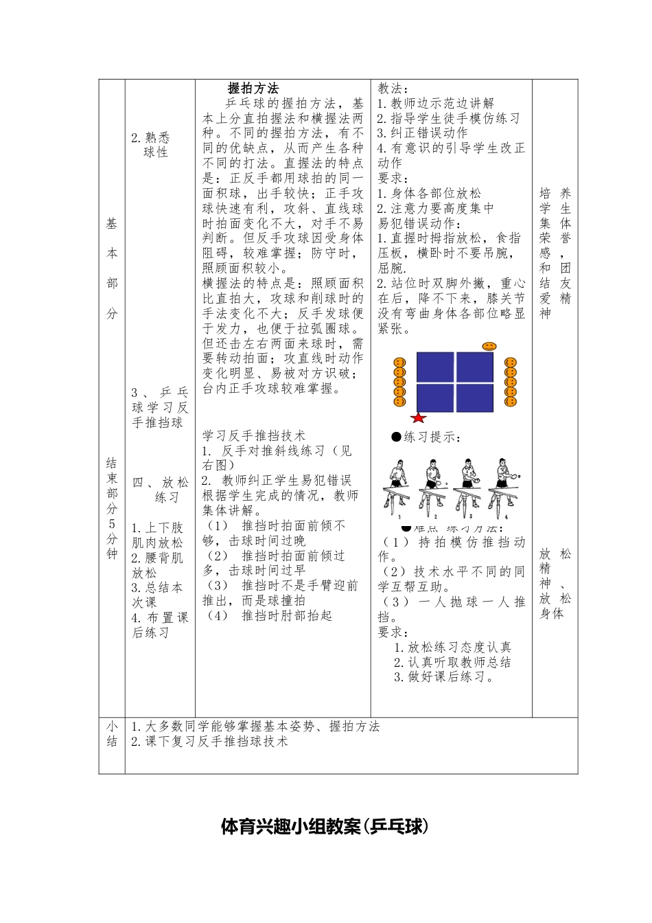 小学乒乓球课时训练教案 （16课时）.docx_第3页