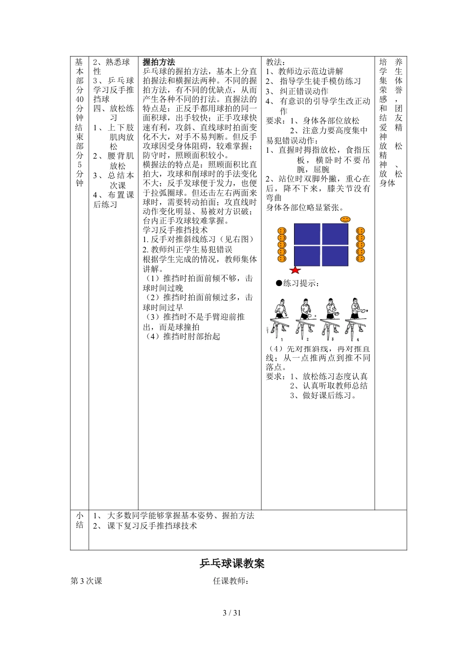 小学乒乓球课优秀教案（15课时）.docx_第3页