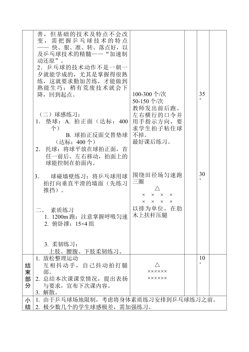 小学乒乓球拓展课教案.docx_第3页