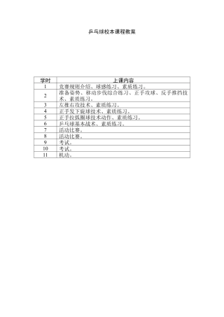 小学乒乓球拓展课教案.docx