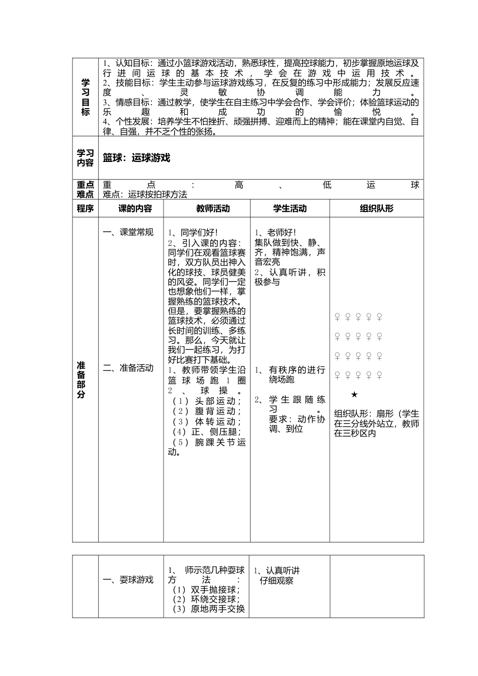 小学三年级篮球教案.docx_第1页