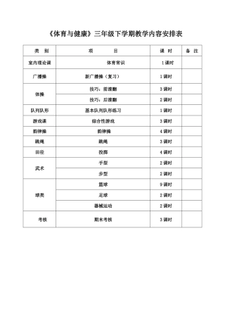 小学三年级下册体育教案(1).docx