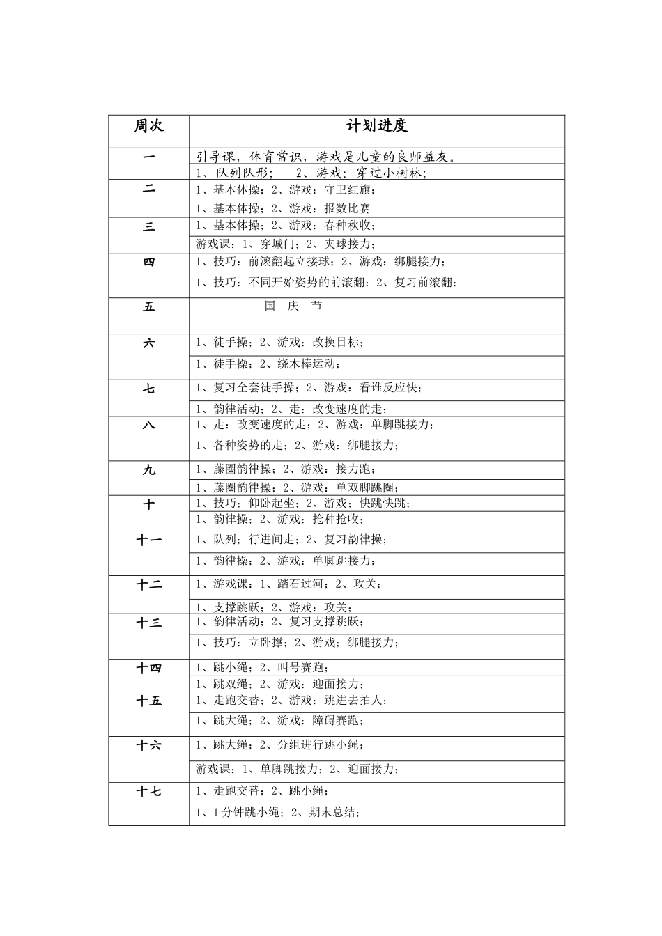 小学四年级第八册体育教学计划及教案.docx_第3页