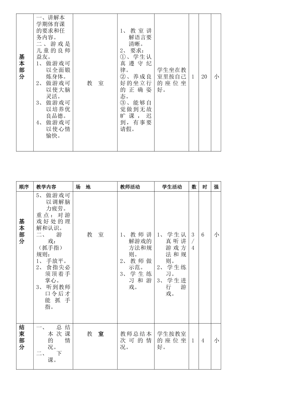小学四年级上册体育教案.docx_第3页