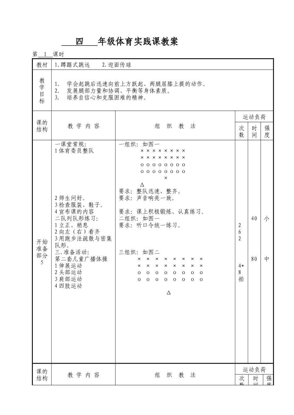 小学四年级体育教案第二学期.docx_第2页
