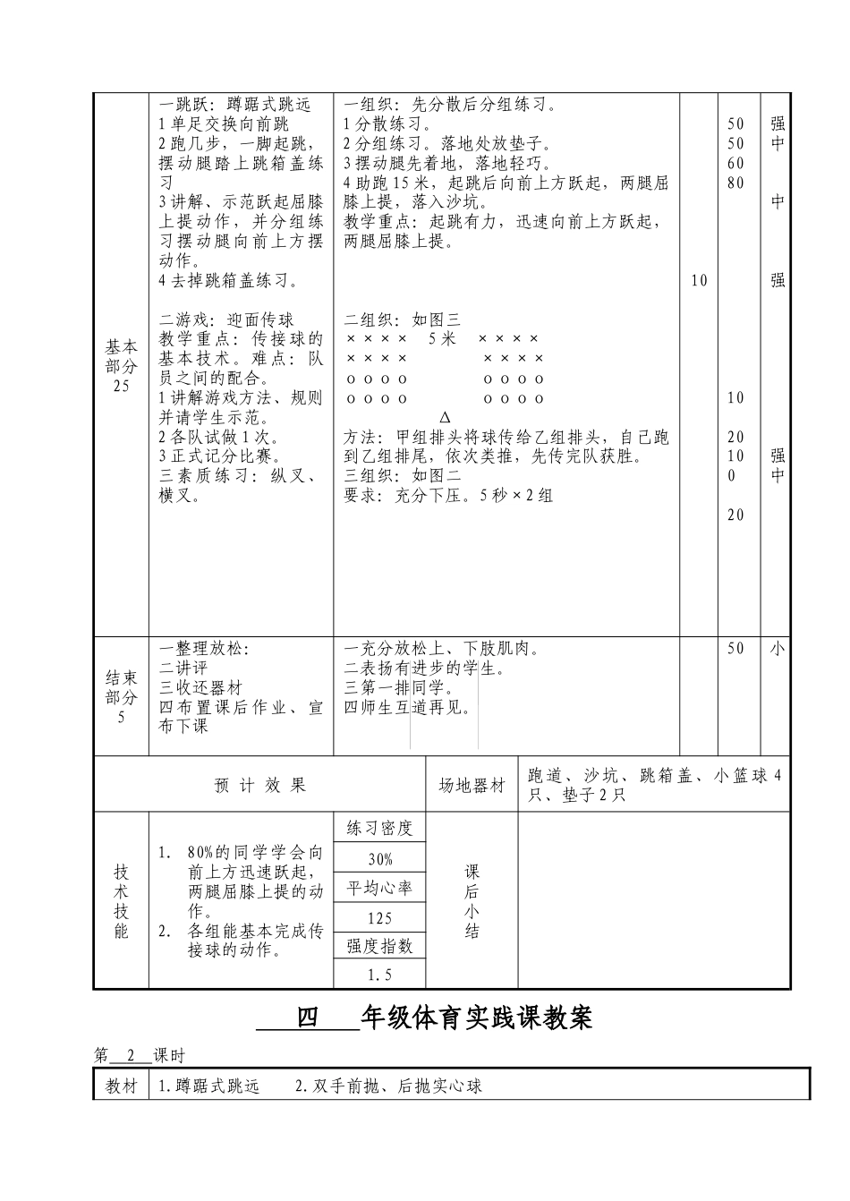 小学四年级体育教案第二学期.docx_第3页