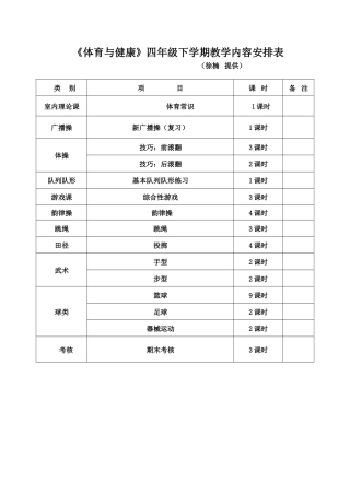 小学四年级体育教案下学期.docx