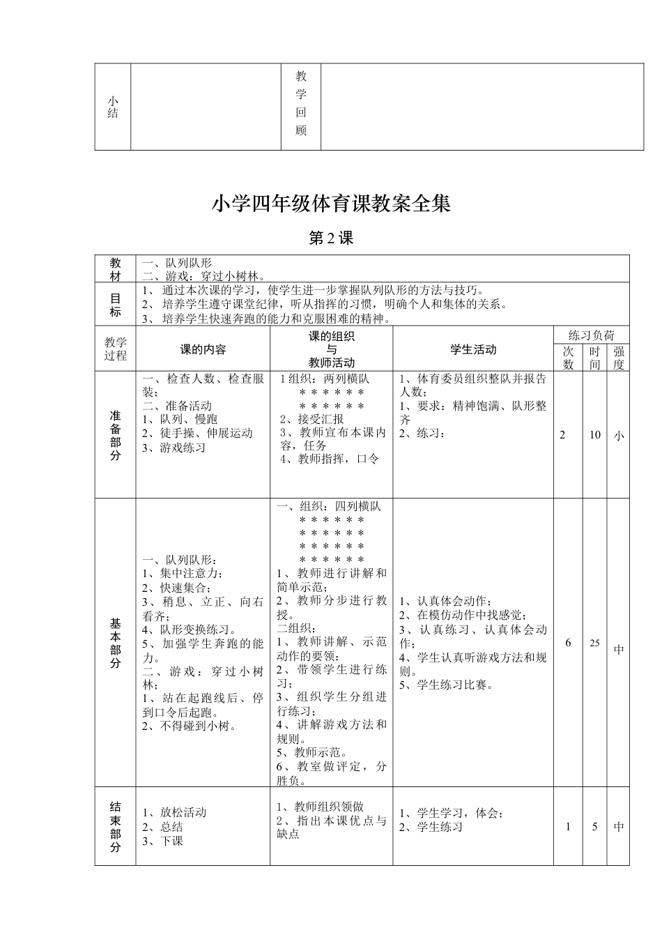 小学四年级体育课教案全集全集.docx_第2页