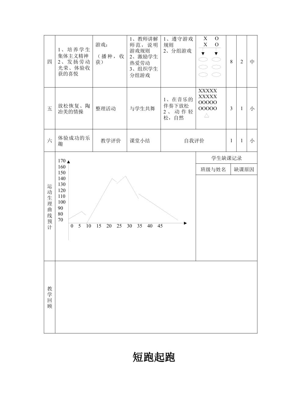 小学四年级体育课教学设计.docx_第3页