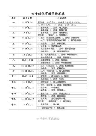 小学四年级体育与健康上册教案.docx