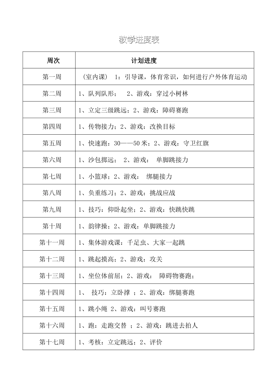 小学四年级下册体育教案(1).docx_第1页