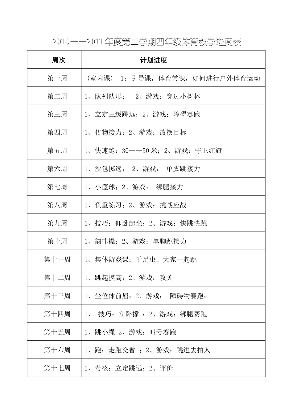 小学四年级下册体育教案.docx_第1页