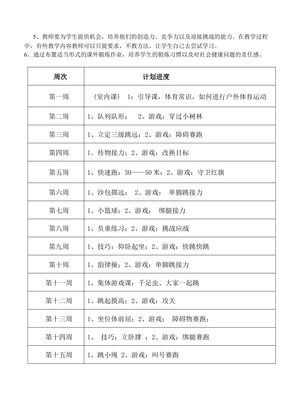 小学四年级下册体育教案__合.docx_第3页