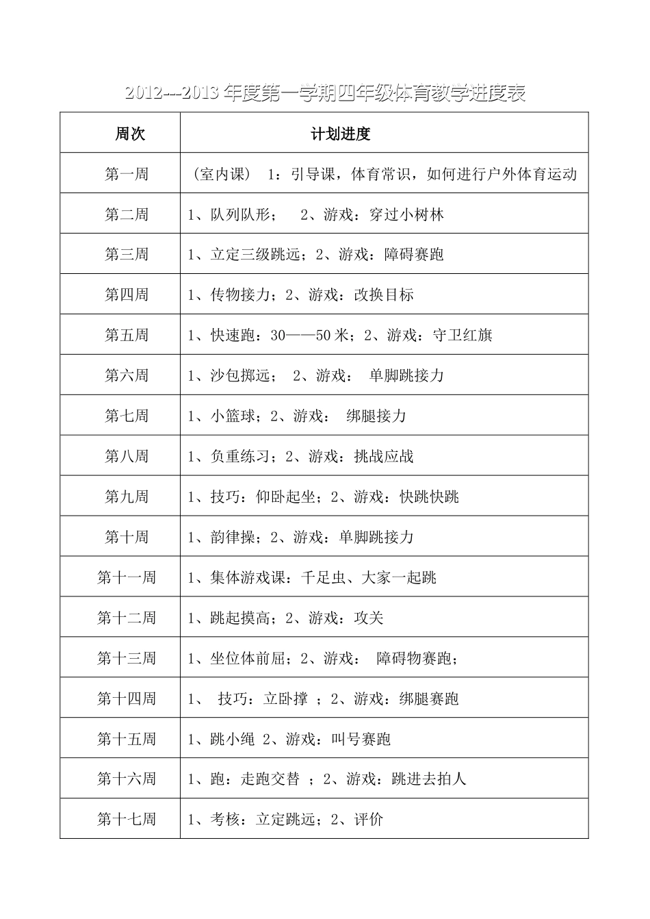 小学体育四年级上教学进度表.体育教案.docx_第1页