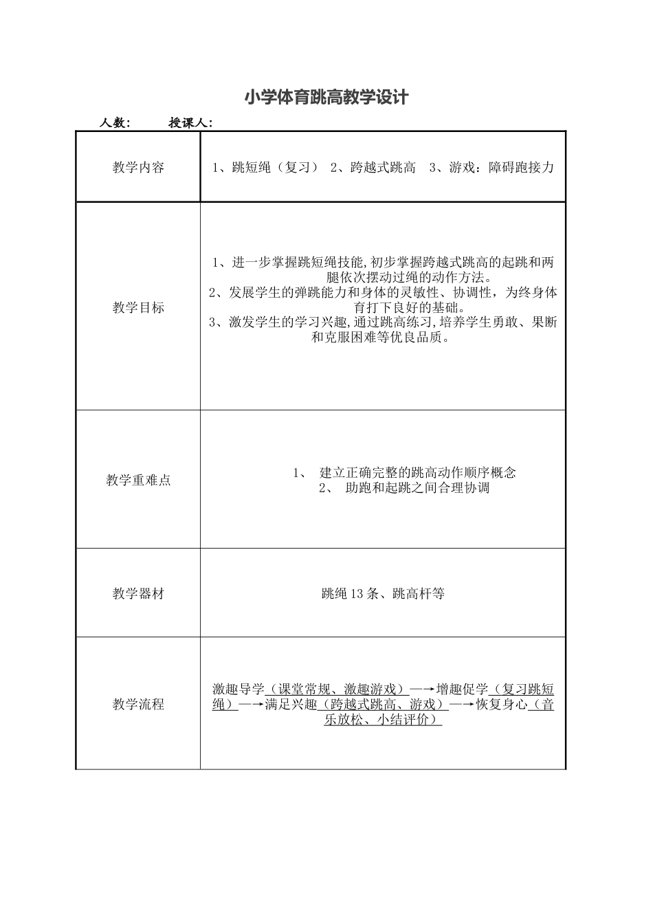小学体育跳高教学设计.docx_第1页