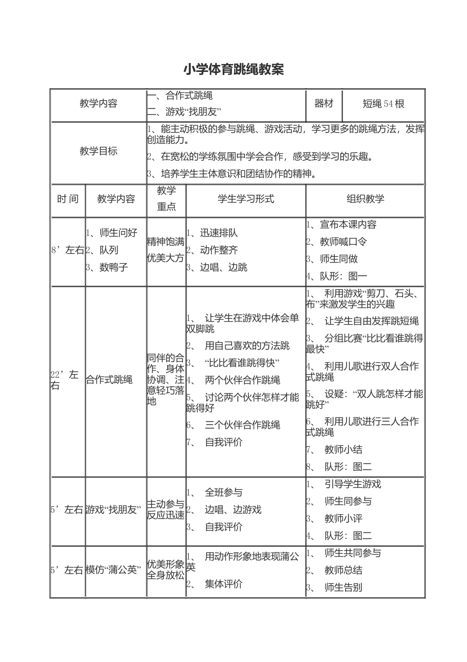 小学体育跳绳教案(1).docx_第1页
