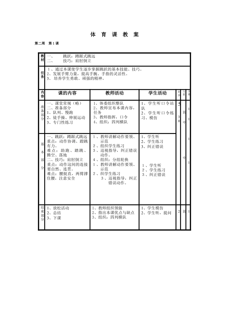小学体育五六年级教案范文.docx_第3页