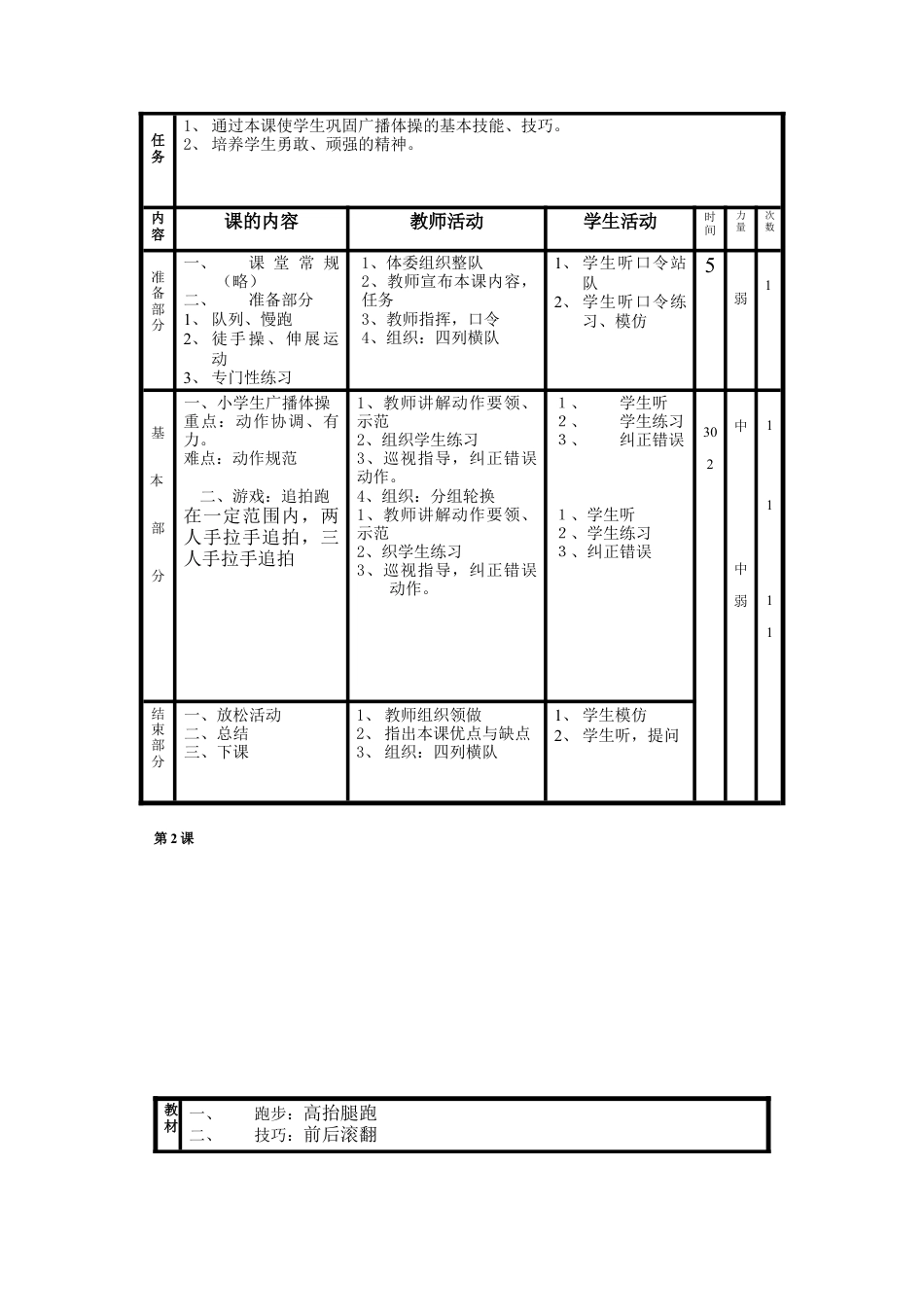 小学体育五年级教案.docx_第2页
