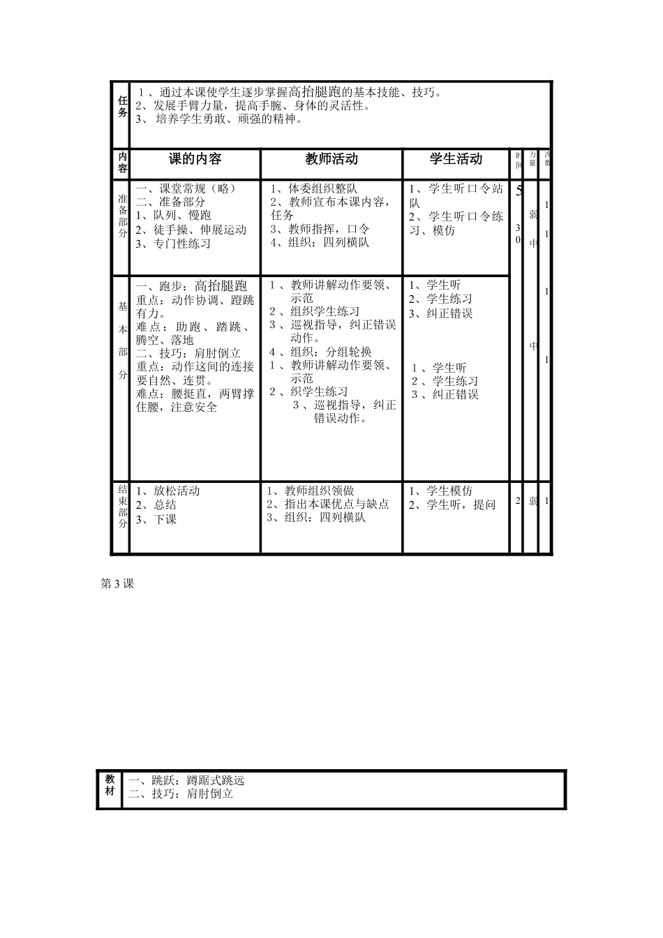 小学体育五年级教案.docx_第3页