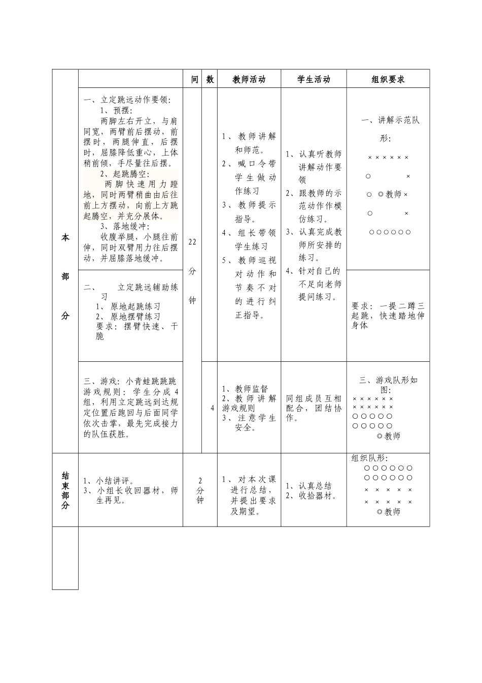 小学体育与健康课《立定跳远》教案.docx_第2页