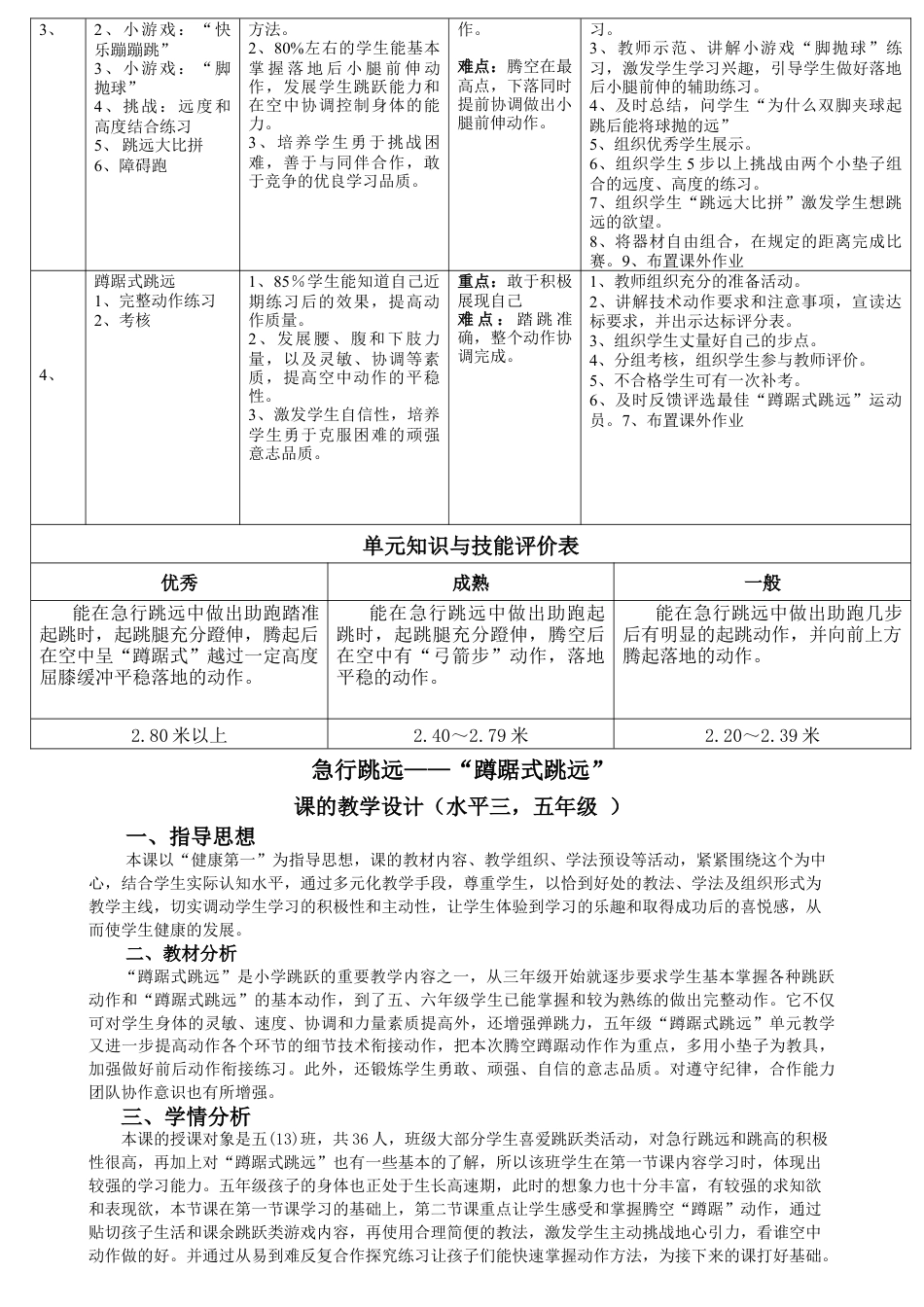 小学体育与健康实践课：“蹲踞式跳远”单元教学计划（江苏省小学体育优秀课比赛教案）.docx_第2页