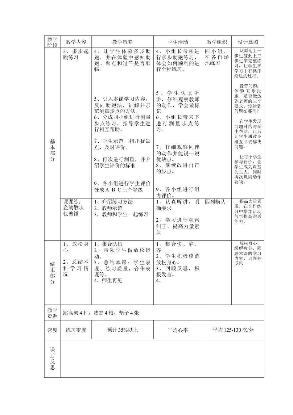 小学跳高教学设计.docx_第2页