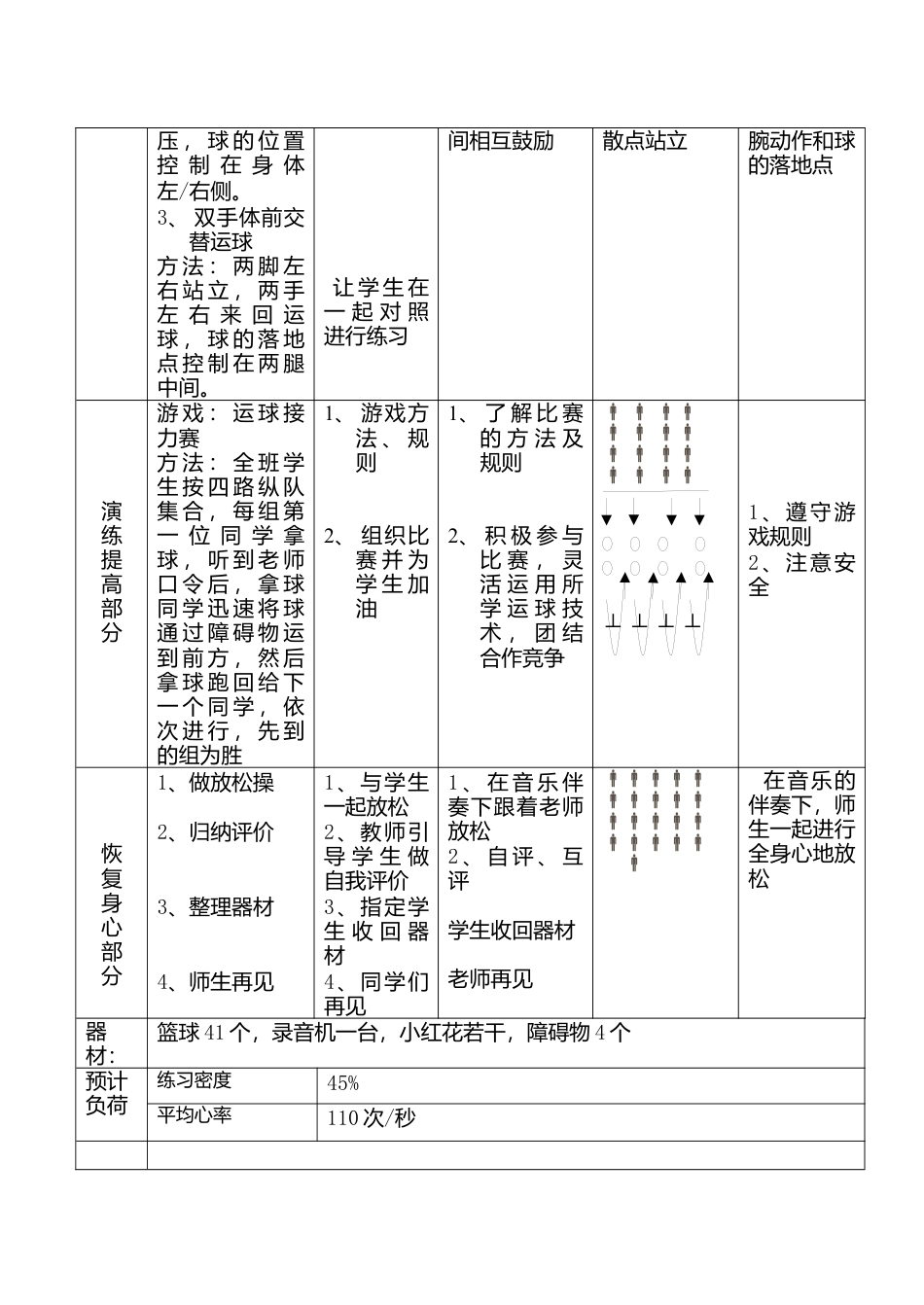 小学五年级《篮球》课教案.docx_第2页