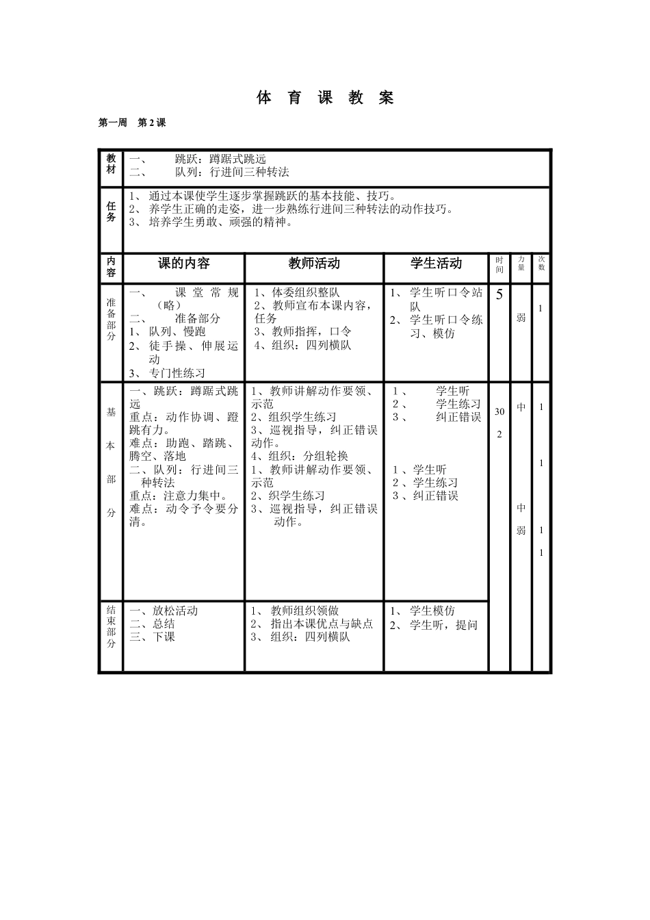 小学五年级上册体育教案.docx_第2页