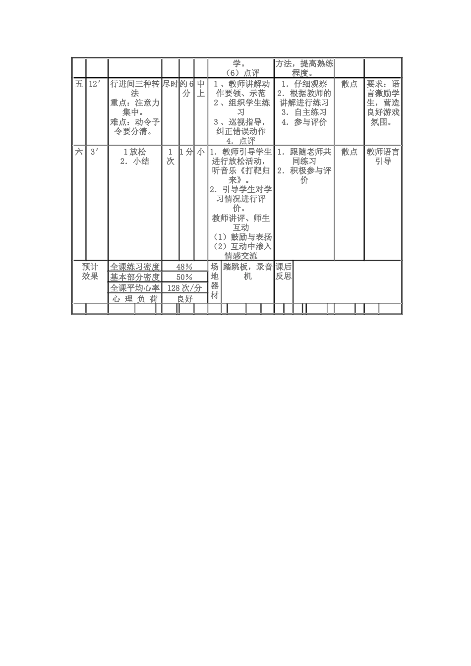 小学五年级体育蹲踞式跳远课教案.docx_第2页