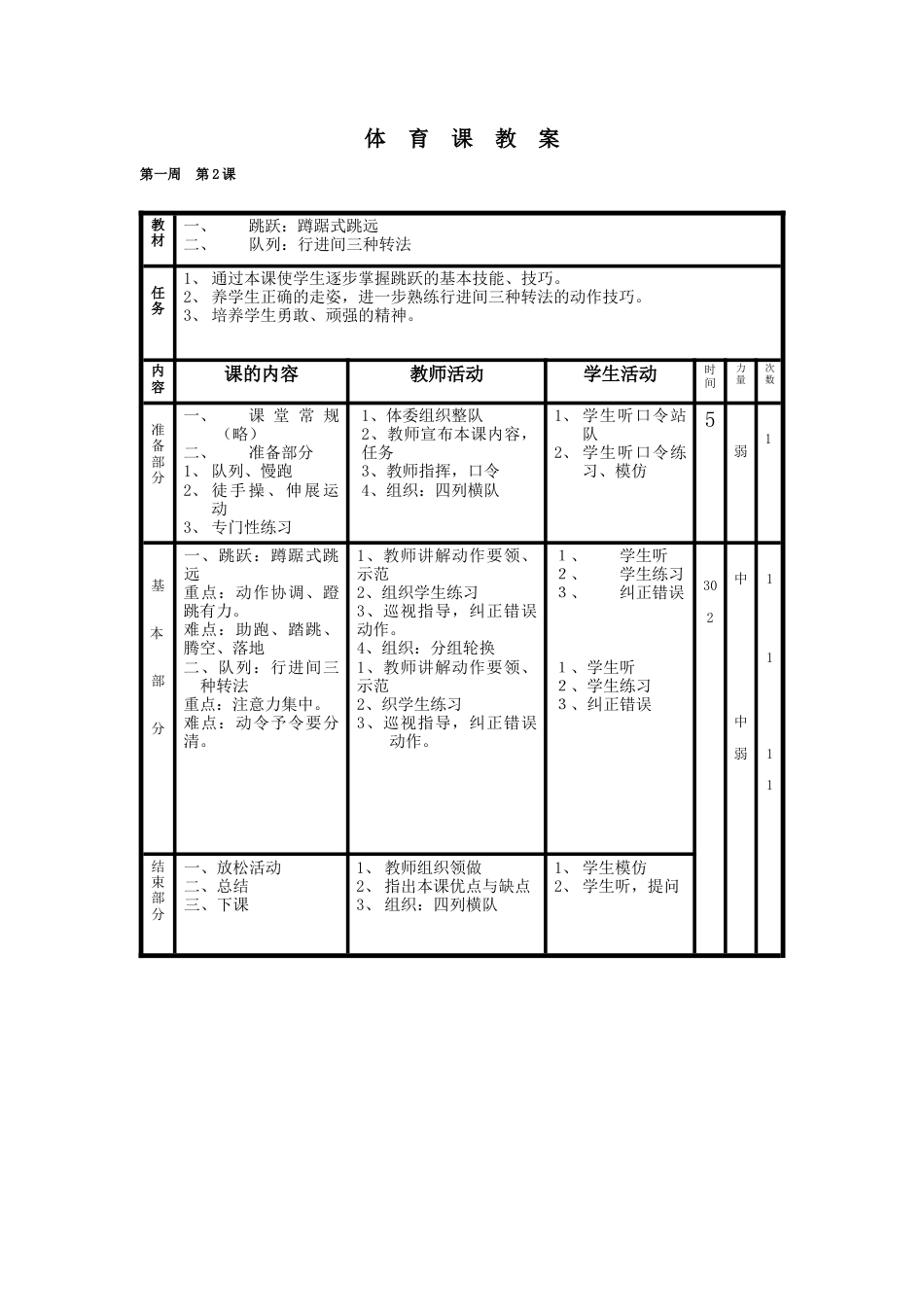 小学五年级体育教案(全集精编版).docx_第2页