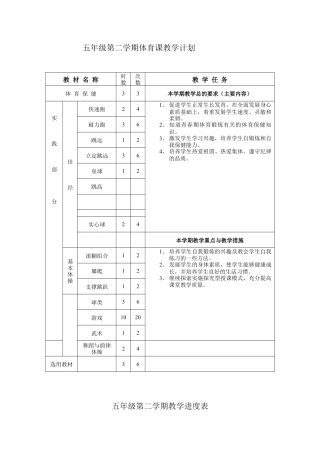 小学五年级体育教案.docx