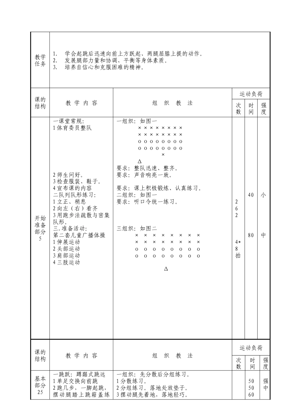 小学五年级体育教案60个(五年制).docx_第3页