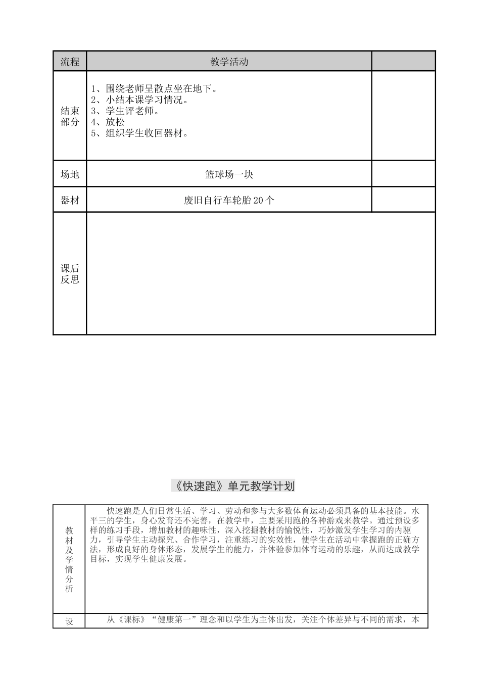 小学五年级体育教学备课教案.docx_第2页