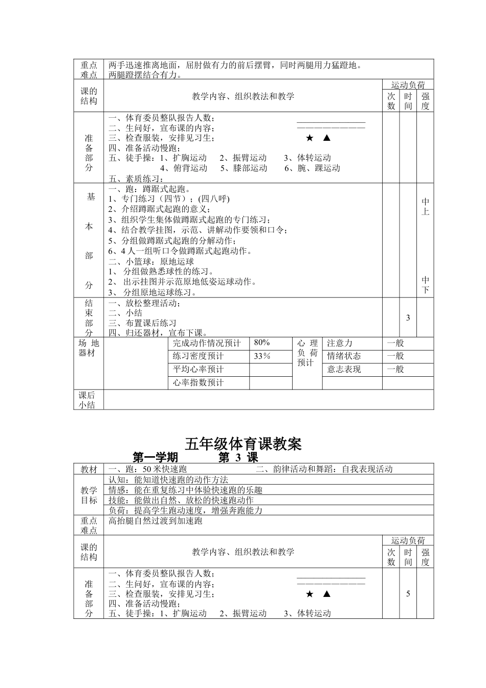 小学五年级体育课教案全集1.docx_第2页