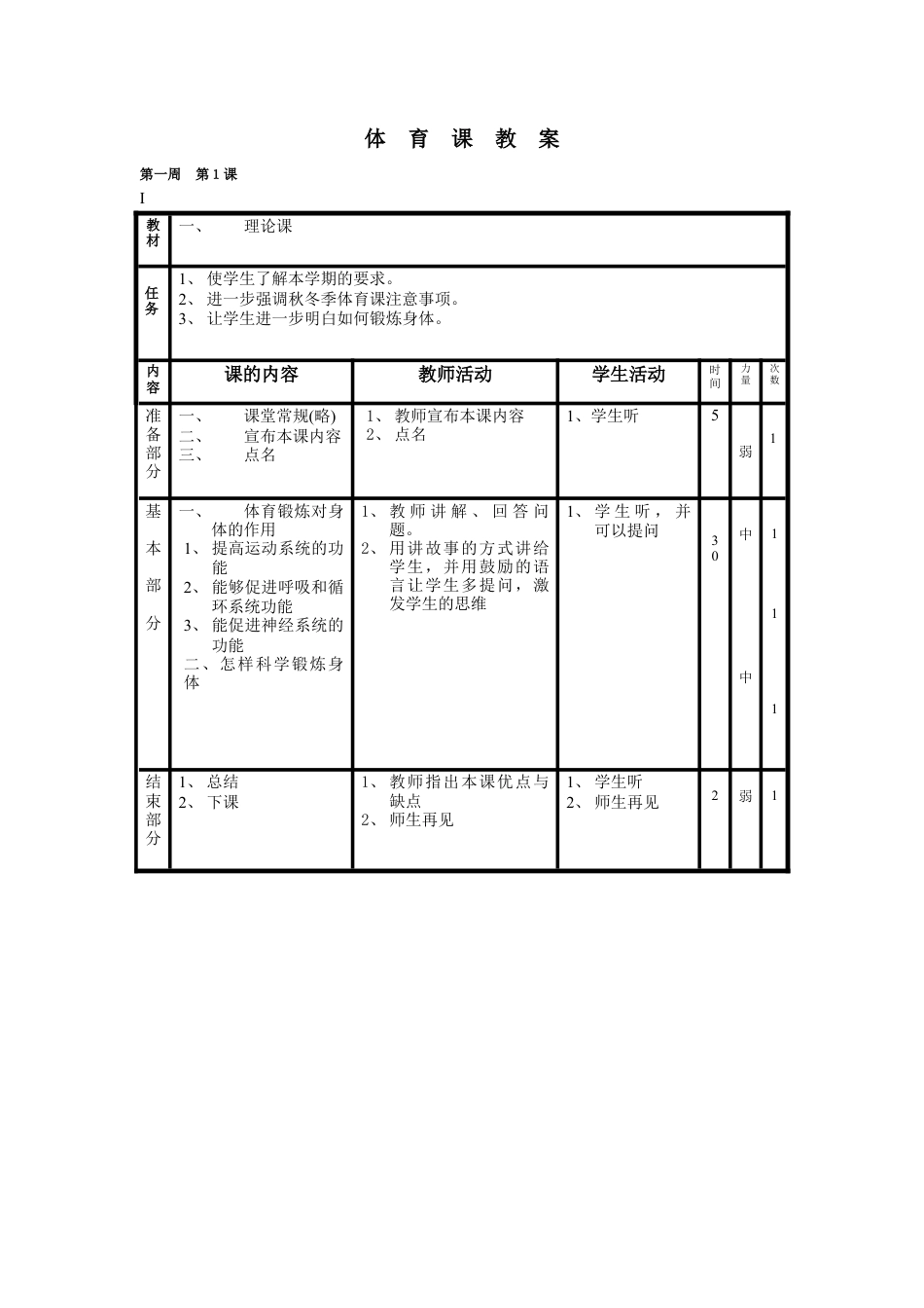 小学五年级体育全套_教案_教学设计.docx_第1页