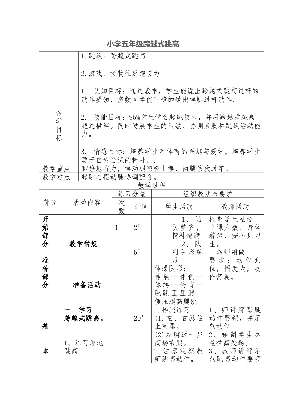 小学五年级跳高教案.docx_第1页