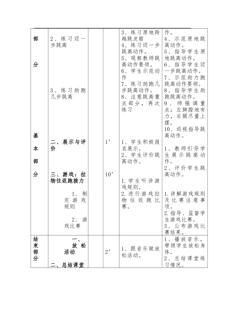 小学五年级跳高教案.docx_第2页