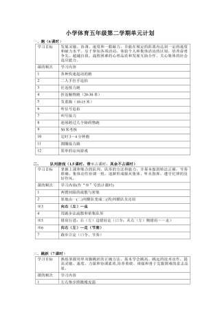 小学五年级下期体育教案.docx