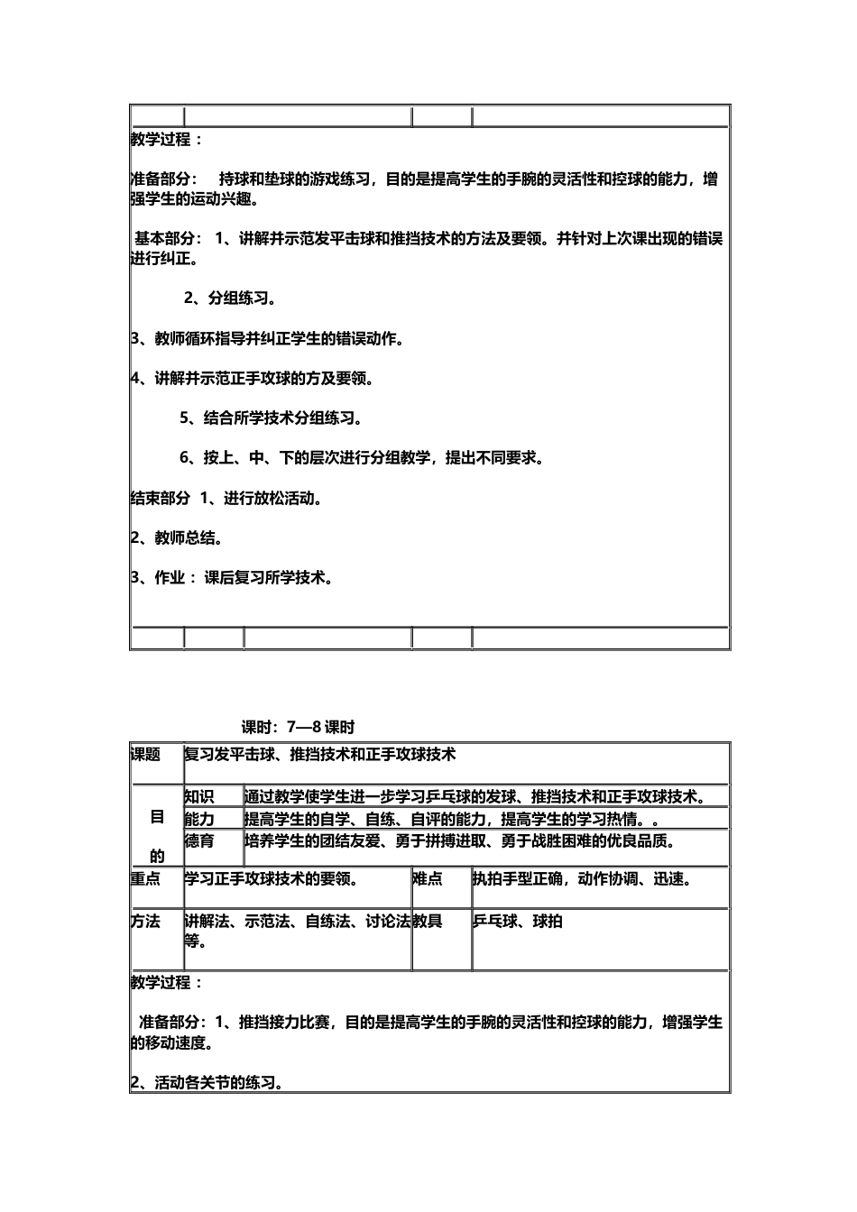 小学校本课程乒乓球教案.docx_第2页