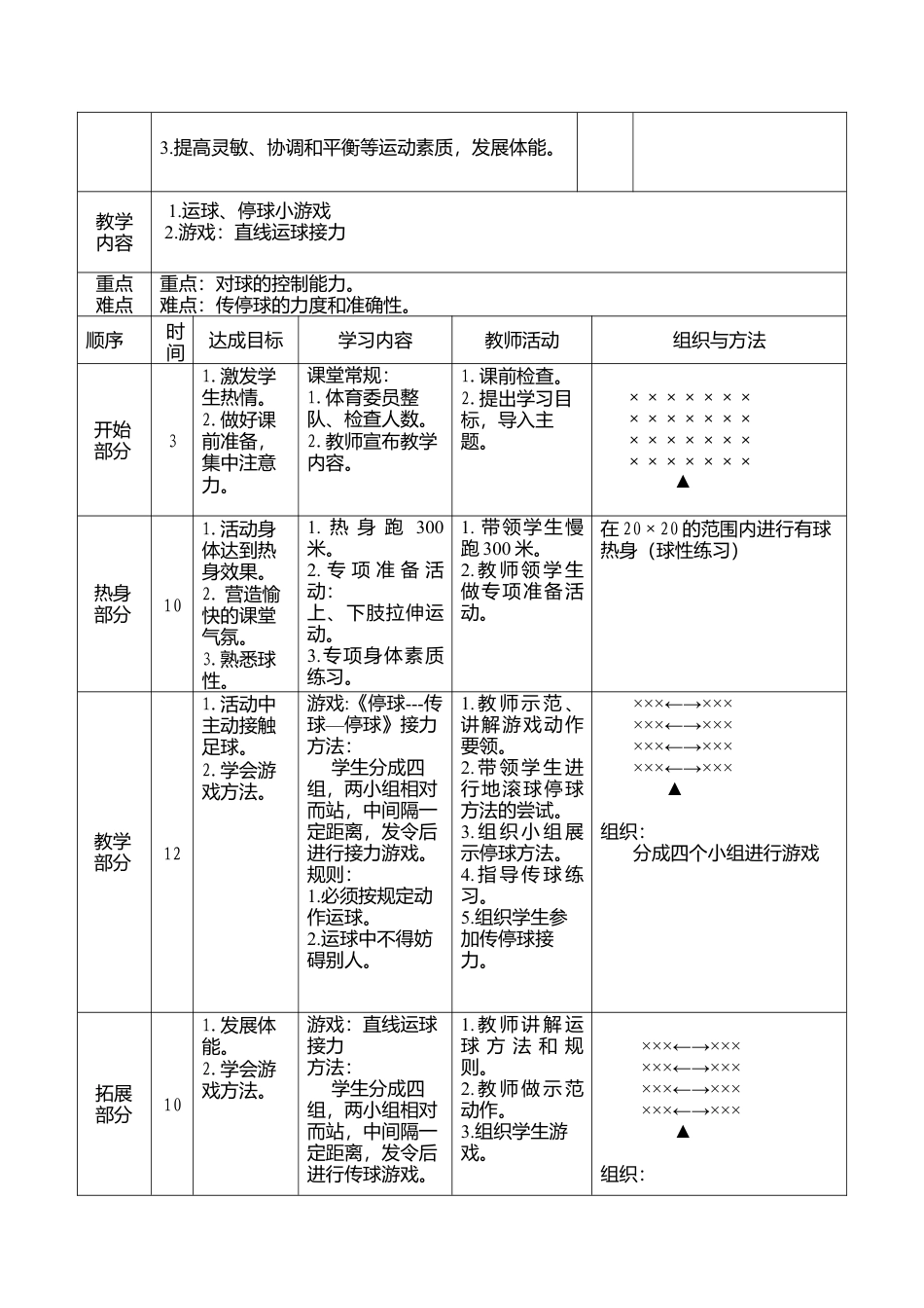 小学校本课程足球教案.docx_第3页