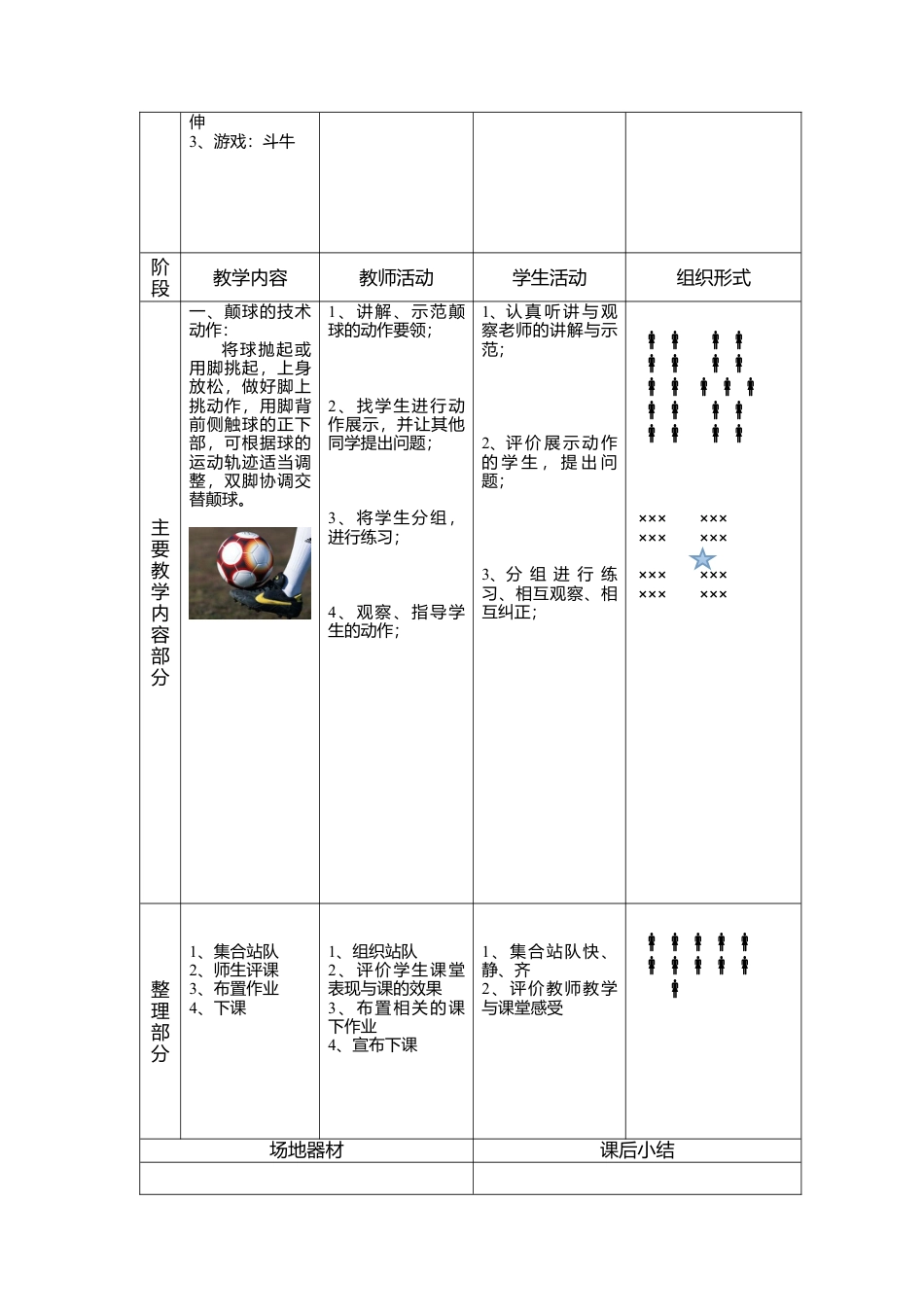 小学校园足球教案（16周）.docx_第2页