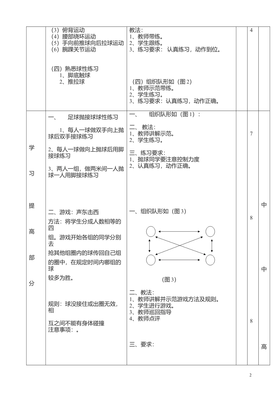 小学校园足球教案.docx_第2页