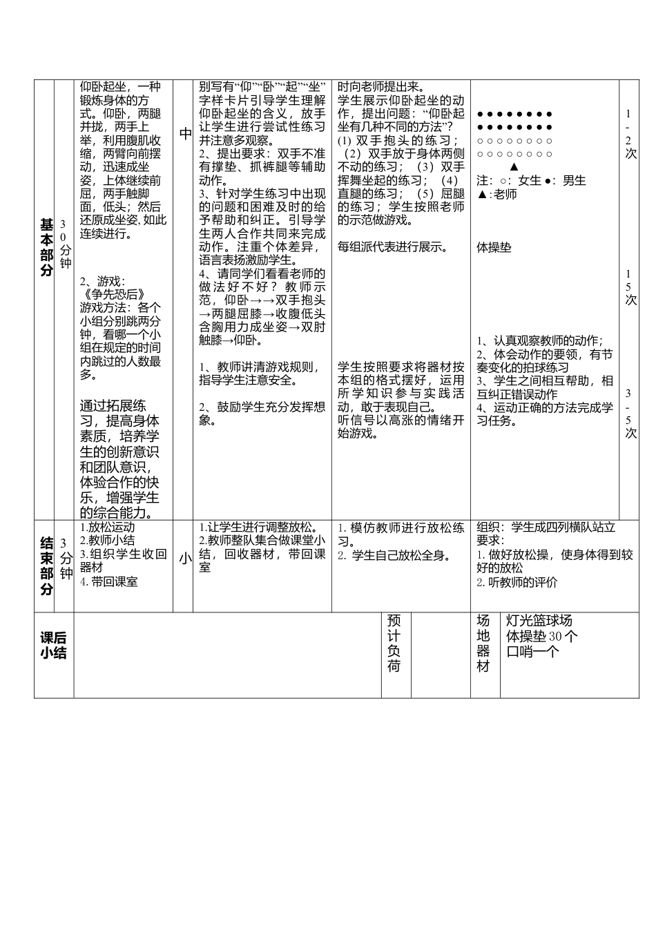 小学仰卧起坐体育教学教案.docx_第2页