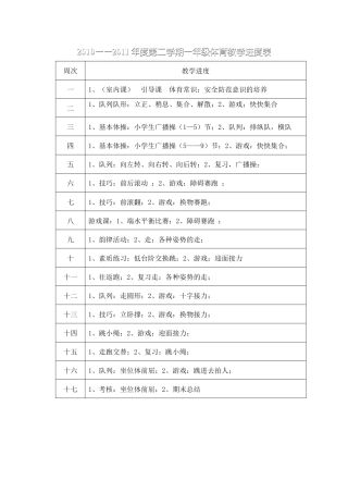 小学一年级体育教案第二学期.docx
