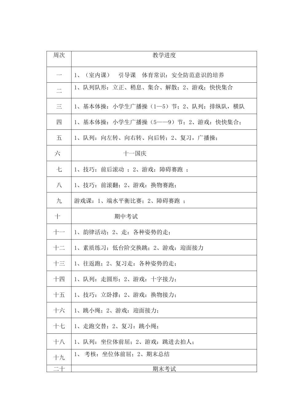 小学一年级体育教案集1.docx_第2页