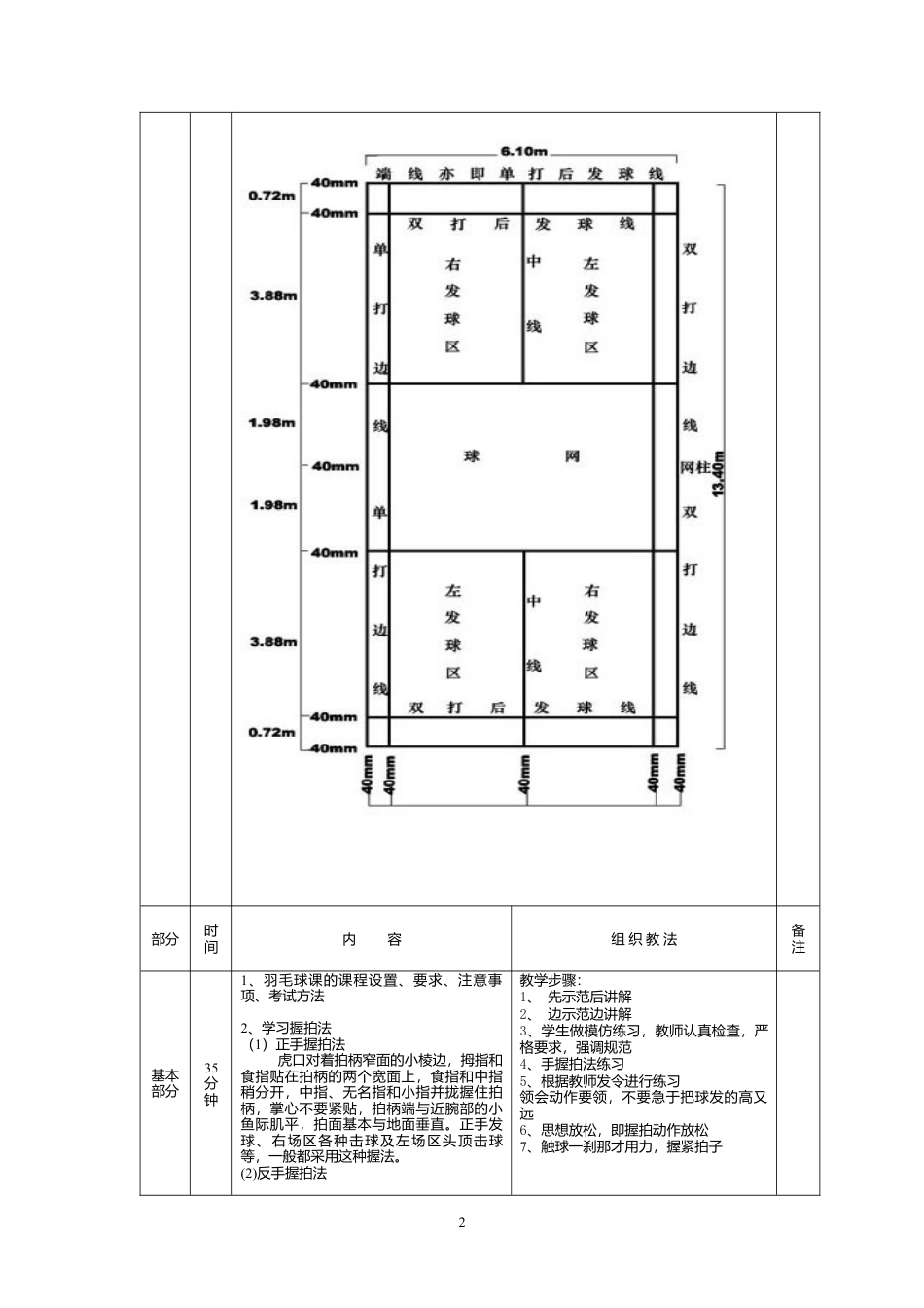 小学羽毛球教案（15周）.docx_第2页